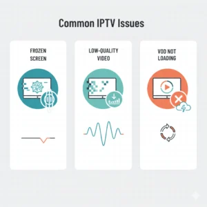 Dépannage Premier IPTV France