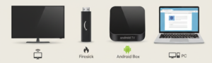 Premier IPTV appareils compatibles France : Smart TV, Firestick, Android Box, PC, Smartphones 